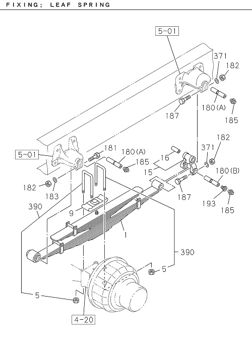 Partial Engine